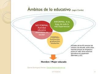 Ámbitos de lo educativo (según Combs)
Hombre / Mujer educado
FORMAL:
Institución,
graduación,
titulación
NO FORMAL:
Actividad
educativa
sistemática no
escolar
INFORMAL: A lo
largo de toda la
vida. Experiencias
07/10/2014
Daniel Rodríguez Arenas. Daniel.Rarenas@uclm.es
11
A finales de los 60 arrecian las
críticas a la escuela, entre otras
razones porque se empieza a
poner en valor otros entornos
educativos en expansión
(Bernabé, p.25)
 