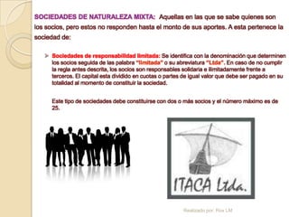 SOCIEDADES DE NATURALEZA MIXTA: Aquellas en las que se sabe quienes son
los socios, pero estos no responden hasta el monto de sus aportes. A esta pertenece la
sociedad de:

    Sociedades de responsabilidad limitada: Se identifica con la denominación que determinen
     los socios seguida de las palabra “limitada” o su abreviatura “Ltda”. En caso de no cumplir
     la regla antes descrita, los socios son responsables solidaria e ilimitadamente frente a
     terceros. El capital esta dividido en cuotas o partes de igual valor que debe ser pagado en su
     totalidad al momento de constituir la sociedad.


      Este tipo de sociedades debe constituirse con dos o más socios y el número máximo es de
      25.




                                                          Realizado por: Rox LM
 