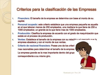 Criterios para la clasificación de las Empresas

1.   Financiero: El tamaño de la empresa se determina con base al monto de su
     capital.
2.   Personal ocupado: este criterio establece que una empresa pequeña es aquella
     en el que laboran menos de 250 empleados, una mediana la que tiene de 250 a
     1000 empleados; un grande es la que tiene mas de 1000 empleados.
3.   Producción: Clasifica la empresa de acuerdo con el grado de maquinización que
     existe en el proceso de producción.
4.   Ventas: Establece el tamaño de la empresa con su relación y el mercado que la
     empresa abastece y con el monto de sus ventas.
5.   Criterio de nacional financiera: Posee uno de los criterios
     mas razonables para determinar el tamaño de la empresa.
     La empresa grande es la mas importante dentro del grupo
     correspondiente a su mismo giro.




                                                  Realizado por: Rox LM
 