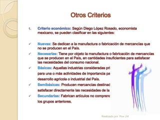 Otros Criterios

1.   Criterio económico: Según Diego López Rosado, economista
     mexicano, se pueden clasificar en las siguientes:


    Nuevas: Se dedican a la manufactura o fabricación de mercancías que
     no se producen en el País.
    Necesarias: Tiene por objeto la manufactura o fabricación de mercancías
     que se producen en el País, en cantidades insuficientes para satisfacer
     las necesidades del consumo nacional.
    Básicas: Aquellas industrias consideradas primordiales
     para una o más actividades de importancia para el
     desarrollo agrícola o industrial del País.
    Semibásicas: Producen mercancías destinadas a
     satisfacer directamente las necesidades de la población.
    Secundarias: Fabrican artículos no comprendidos en
     los grupos anteriores.



                                                  Realizado por: Rox LM
 