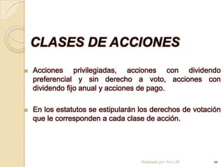 CLASES DE ACCIONES
   Acciones privilegiadas, acciones con dividendo
    preferencial y sin derecho a voto, acciones con
    dividendo fijo anual y acciones de pago.

   En los estatutos se estipularán los derechos de votación
    que le corresponden a cada clase de acción.




                                    Realizado por: Rox LM   44
 