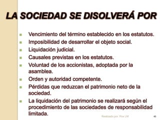 LA SOCIEDAD SE DISOLVERÁ POR
     Vencimiento del término establecido en los estatutos.
     Imposibilidad de desarrollar el objeto social.
     Liquidación judicial.
     Causales previstas en los estatutos.
     Voluntad de los accionistas, adoptada por la
      asamblea.
     Orden y autoridad competente.
     Pérdidas que reduzcan el patrimonio neto de la
      sociedad.
     La liquidación del patrimonio se realizará según el
      procedimiento de las sociedades de responsabilidad
      limitada.                       Realizado por: Rox LM 45
 