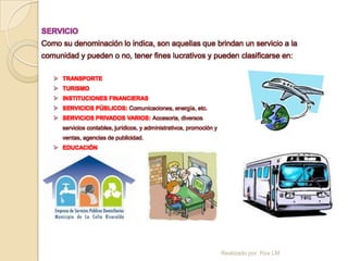 SERVICIO
Como su denominación lo indica, son aquellas que brindan un servicio a la
comunidad y pueden o no, tener fines lucrativos y pueden clasificarse en:

    TRANSPORTE
    TURISMO
    INSTITUCIONES FINANCIERAS
    SERVICIOS PÚBLICOS: Comunicaciones, energía, etc.
    SERVICIOS PRIVADOS VARIOS: Accesoria, diversos
      servicios contables, jurídicos, y administrativos, promoción y
      ventas, agencias de publicidad.
    EDUCACIÓN
    SALUBRIDAD: Hospitales
    FINANZAS




                                                                       Realizado por: Rox LM
 