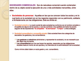 SOCIEDADES COMERCIALES: Son de naturaleza comercial cuando contemplan
dentro de su objeto social la ejecución de una o más actividades mercantiles, entre
ellas:

   Sociedades de personas: Aquellas en las que se conocen todos los socios y en la
    cual tanto en la sociedad con en los negocios responden con su patrimonio, solidaria
    e ilimitadamente con las obligaciones. Esta se divide en:

     Sociedad colectiva: La razón social de esta sociedad se conforma con el nombre completo o
      el apellido de alguno de los socios, o con los nombres o los apellidos de todos los socios
      seguido de las expresiones “& compañía”, “& hermanos”, “e hijos” u otras análogas.


     Sociedad comanditaria o comandita simple: Esta sociedad tiene dos categorías de
      asociados: los gestores y los comanditarios.

        Los gestores o colectivos administran y representan la sociedad y no es necesario que
         den algún tipo de aporte.
        Los comanditarios son los que hacen los aportes, responden por las obligaciones
         sociales hasta el monto de sus aportes y no interviene en la administración de la sociedad.

       Como mínimo debe haber un socio gestor y uno comanditario.




                                                           Realizado por: Rox LM
 