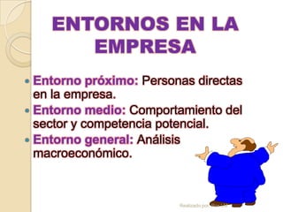 ENTORNOS EN LA
       EMPRESA
 Entorno próximo: Personas directas
  en la empresa.
 Entorno medio: Comportamiento del
  sector y competencia potencial.
 Entorno general: Análisis
  macroeconómico.


                         Realizado por: Rox LM
 