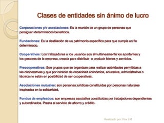 Clases de entidades sin ánimo de lucro
Corporaciones y/o asociaciones: Es la reunión de un grupo de personas que
persiguen determinados beneficios.

Fundaciones: Es la destilación de un patrimonio específico para que cumpla un fin
determinado.

Cooperativas: Los trabajadores o los usuarios son simultáneamente los aportantes y
los gestores de la empresa, creada para distribuir o producir bienes y servicios.

Precooperativas: Son grupos que se organizan para realizar actividades permitidas a
las cooperativas y que por carecer de capacidad económica, educativa, administrativa o
técnica no están en posibilidad de ser cooperativas.

Asociaciones mutuales: son personas jurídicas constituidas por personas naturales
inspiradas en la solidaridad.

Fondos de empleados: son empresas asociativa constituidas por trabajadores dependientes
y subordinados. Presta el servicio de ahorro y crédito.




                                                          Realizado por: Rox LM
 