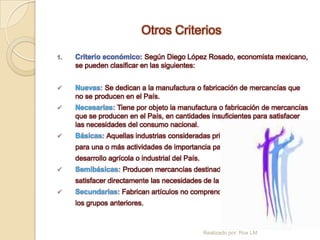 Otros Criterios

1.   Criterio económico: Según Diego López Rosado, economista mexicano,
     se pueden clasificar en las siguientes:


    Nuevas: Se dedican a la manufactura o fabricación de mercancías que
     no se producen en el País.
    Necesarias: Tiene por objeto la manufactura o fabricación de mercancías
     que se producen en el País, en cantidades insuficientes para satisfacer
     las necesidades del consumo nacional.
    Básicas: Aquellas industrias consideradas primordiales
     para una o más actividades de importancia para el
     desarrollo agrícola o industrial del País.
    Semibásicas: Producen mercancías destinadas a
     satisfacer directamente las necesidades de la población.
    Secundarias: Fabrican artículos no comprendidos en
     los grupos anteriores.



                                                  Realizado por: Rox LM
 