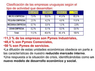 Clasificación de las empresas uruguayas según el
  tipo de actividad que desarrollan:




•11,3 % de las empresas son Pymes Industriales,
•40,4 % son Pymes Comerciales,
•50 % son Pymes de servicios.
•La difusión de estas unidades económicas obedece en parte a
las características de nuestro reducido mercado interno.
•Una respuesta a la situación de crisis, identificándolas como un
nuevo modelo de desarrollo económico y social.
 