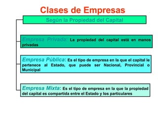 Clases de Empresas
            Según la Propiedad del Capital


Empresa Privada:          La propiedad del capital está en manos
privadas


Empresa Pública: Es el tipo de empresa en la que el capital le
pertenece al Estado, que puede ser Nacional, Provincial o
Municipal



Empresa Mixta: Es el tipo de empresa en la que la propiedad
del capital es compartida entre el Estado y los particulares
 