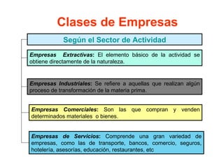 Clases de Empresas
            Según el Sector de Actividad
Empresas Extractivas: El elemento básico de la actividad se
obtiene directamente de la naturaleza.


Empresas Industriales: Se refiere a aquellas que realizan algún
proceso de transformación de la materia prima.


Empresas Comerciales: Son las que compran y venden
determinados materiales o bienes.


Empresas de Servicios: Comprende una gran variedad de
empresas, como las de transporte, bancos, comercio, seguros,
hotelería, asesorías, educación, restaurantes, etc
 