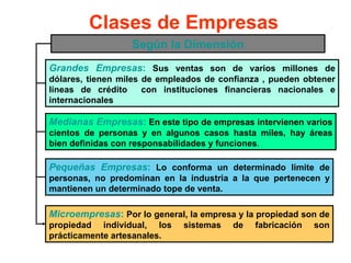 Clases de Empresas
                  Según la Dimensión
Grandes Empresas: Sus ventas son de varios millones de
dólares, tienen miles de empleados de confianza , pueden obtener
líneas de crédito     con instituciones financieras nacionales e
internacionales

Medianas Empresas: En este tipo de empresas intervienen varios
cientos de personas y en algunos casos hasta miles, hay áreas
bien definidas con responsabilidades y funciones.

Pequeñas Empresas: Lo conforma un determinado limite de
personas, no predominan en la industria a la que pertenecen y
mantienen un determinado tope de venta.

Microempresas: Por lo general, la empresa y la propiedad son de
propiedad individual, los     sistemas   de   fabricación   son
prácticamente artesanales.
 
