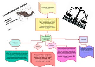 Concepto de estado y sus
elementos.
La organización humana que
abarca la totalidad de la población
de un país, estructurada social,
política y económicamente
mediante un conjunto de
instituciones independientes y
soberanas que regulan la vida en
sociedad.
Los elementos
comunes a todo
Estado son:
Población
Ningún Estado existe sin una población que lo
integre, por grande o diminuta que sea, o por
diversa que ésta pueda resultar en materia
cultural, racial o lingüística. De hecho, existen
muchos Estados plurinacionales (varias
naciones organizadas en un mismo Estado)
Territorio
Poseen un territorio y unas fronteras
que delimitan su área de soberania y
ejercicio de ley de la de los Estados
vecinos.Para administrar, ceder,
proteger o explotar económicamente de la
manera que mejor le parezca.
Gobierno.
Instituciones firmes y duraderas para
gestionar la vida en sociedad, así
como con autoridades para regirlas y
métodos soberanos para decidir quién
ejercerá dicha autoridad.Estado por un
tiempo definido en base a las reglas
jurídicas, culturales y políticas de la
población.
Soberania
Todo estado requiere de
auronomia y de fuerza para
ejercer y defender sus
decisiones..
Sí
 