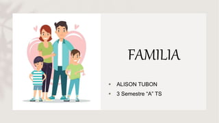 FAMILIA
 ALISON TUBON
 3 Semestre “A” TS
 