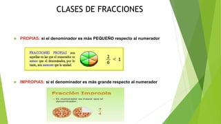 CLASES DE FRACCIONES
 PROPIAS: si el denominador es más PEQUEÑO respecto al numerador
 IMPROPIAS: si el denominador es más grande respecto al numerador
 