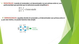  REDUCIBLES: cuando el numerador y el denominador no son primos entre sí, una
particularidad que permite que la estructura pueda simplificarse
INRREDUCIBLES: aquellas donde el numerador y el denominador son primos entre sí
y, por ese motivo, no puede hacerse más simple
 