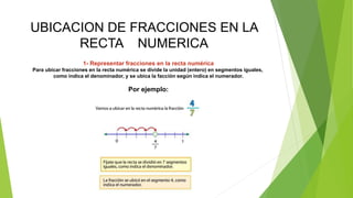 UBICACION DE FRACCIONES EN LA
RECTA NUMERICA
1- Representar fracciones en la recta numérica
Para ubicar fracciones en la recta numérica se divide la unidad (entero) en segmentos iguales,
como indica el denominador, y se ubica la facción según indica el numerador.
Por ejemplo:
 