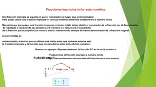 Fracciones impropias en la recta numérica
Una fracción impropia es aquella en que el numerador es mayor que el denominador.
Para poder ubicar una fracción impropia en la recta numérica debemos transformarla a número mixto.
Recuerda que para pasar una fracción impropia a número mixto debes dividir el numerador de la fracción por el denominador .
El resultado o cociente de esa división será el entero y el resto será el numerador
de la fracción que acompañará al número entero, manteniendo siempre el mismo denominador de la fracción original.
Al convertirlas en
número mixto, el entero que se obtiene nos indica entre que números enteros está
la fracción impropia, y la fracción que nos resulta se ubica entre dichos números.
Veamos un ejemplo: Representaremos la fracción 5/3 en la recta numérica:
1° pasaremos la fracción impropia a número mixto
FUENTE:http://www.portaleducativo.net/cuarto-basico/803/fracciones-en-la-recta-numerica
 