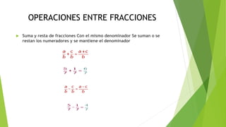 OPERACIONES ENTRE FRACCIONES
 Suma y resta de fracciones Con el mismo denominador Se suman o se
restan los numeradores y se mantiene el denominador
 