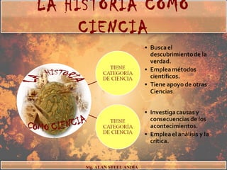 LA HISTORIA COMO
     CIENCIA




     Mg. ALAN STEEL ANDÍA
 