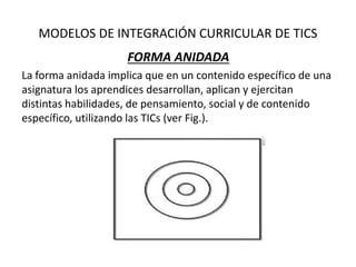 MODELOS DE INTEGRACIÓN CURRICULAR DE TICS
FORMA ANIDADA
La forma anidada implica que en un contenido específico de una
asignatura los aprendices desarrollan, aplican y ejercitan
distintas habilidades, de pensamiento, social y de contenido
específico, utilizando las TICs (ver Fig.).
 