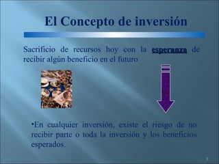 Sacrificio de recursos hoy con la  esperanza  de recibir algún beneficio en el futuro En cualquier inversión, existe el riesgo de no recibir parte o toda la inversión y los beneficios esperados. El Concepto de inversión 
