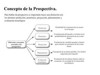 Concepto de la Prospectiva.
Para hablar de prospectiva es importante hacer una distinción con
los términos predicción, pronóstico, proyección, planeamiento y
evaluación tecnológica.
 