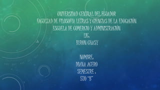 UNIVERSIDAD CENTRAL DEL ECUADOR
FACULTAD DE FILOSOFÍA LETRAS Y CIENCIAS DE LA EDUCACIÓN
ESCUELA DE COMERCIO Y ADMINISTRACIÓN
LIC:
BYRON CHASY
NOMBRE:
DIANA ACERO
SEMESTRE :
5TO “B”
 