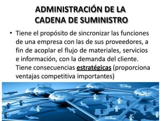 ADMINISTRACIÓN DE LA
CADENA DE SUMINISTRO
• Tiene el propósito de sincronizar las funciones
de una empresa con las de sus proveedores, a
fin de acoplar el flujo de materiales, servicios
e información, con la demanda del cliente.
Tiene consecuencias estratégicas (proporciona
ventajas competitiva importantes)
 