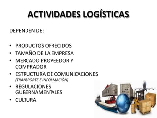 ACTIVIDADES LOGÍSTICAS
DEPENDEN DE:
• PRODUCTOS OFRECIDOS
• TAMAÑO DE LA EMPRESA
• MERCADO PROVEEDOR Y
COMPRADOR
• ESTRUCTURA DE COMUNICACIONES
(TRANSPORTE E INFORMACIÓN)
• REGULACIONES
GUBERNAMENTALES
• CULTURA
 