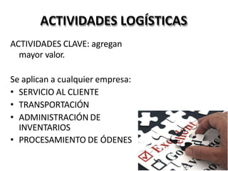 ACTIVIDADES LOGÍSTICAS
ACTIVIDADES CLAVE: agregan
mayor valor.
Se aplican a cualquier empresa:
• SERVICIO AL CLIENTE
• TRANSPORTACIÓN
• ADMINISTRACIÓN DE
INVENTARIOS
• PROCESAMIENTO DE ÓDENES
 