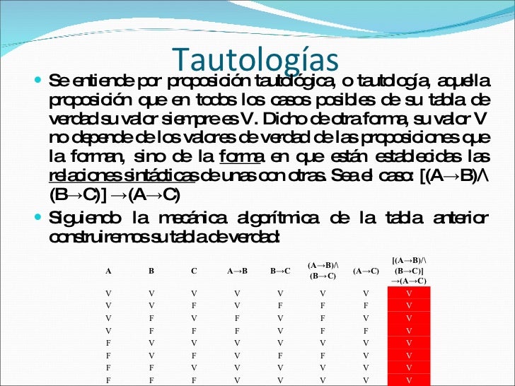 Concepto De Matriz, Tabla de verdad y logica matematicas