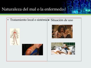 Naturaleza del mal o la enfermedad
• Tratamiento local o sistémico Situación de uso
•

 