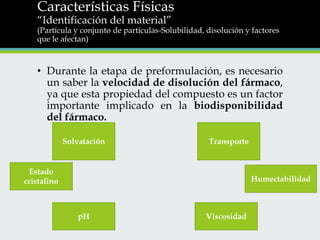 Características Físicas
“Identificación del material”

(Partícula y conjunto de partículas-Solubilidad, disolución y factores
que le afectan)

• Durante la etapa de preformulación, es necesario
un saber la velocidad de disolución del fármaco,
ya que esta propiedad del compuesto es un factor
importante implicado en la biodisponibilidad
del fármaco.
Solvatación

Transporte

Estado
cristalino

Humectabilidad

pH

Viscosidad

 