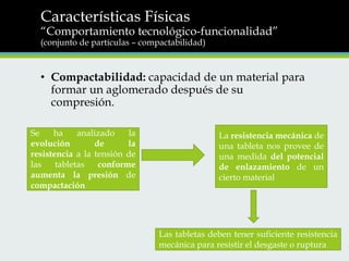 Características Físicas

“Comportamiento tecnológico-funcionalidad”
(conjunto de partículas – compactabilidad)

• Compactabilidad: capacidad de un material para
formar un aglomerado después de su
compresión.
Se
ha
analizado
la
evolución
de
la
resistencia a la tensión de
las
tabletas
conforme
aumenta la presión de
compactación

La resistencia mecánica de
una tableta nos provee de
una medida del potencial
de enlazamiento de un
cierto material

Las tabletas deben tener suficiente resistencia
mecánica para resistir el desgaste o ruptura

 