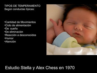 TIPOS DE TEMPERAMENTO
Según conductas típicas:



•Cantidad de Movimientos
•Ciclo de alimentación
•De sueño
•De eliminación
•Reacción a desconocidos
•Humor
•Atención




Estudio Stella y Alex Chess en 1970
 