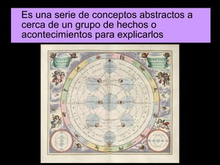 Es una serie de conceptos abstractos a
cerca de un grupo de hechos o
acontecimientos para explicarlos
 