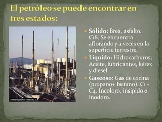 El petróleo se puede encontrar en tres estados:Sólido: Brea, asfalto. C18. Se encuentra aflorando y a veces en la superficie terrestre.Líquido: Hidrocarburos; Aceite, lubricantes, kérex y diesel. Gaseoso: Gas de cocina (propano+ butano). C1 - C4. Incoloro, insípido e inodoro. 