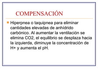 COMPENSACIÓN
   Hiperpnea o taquipnea para eliminar
    cantidades elevadas de anhídrido
    carbónico. Al aumentar la ventilación se
    elimina CO2, el equilibrio se desplaza hacia
    la izquierda, diminuye la concentración de
    H+ y aumenta el pH.
 