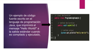 Concepto de programacion laboratorio 2 | PPTX