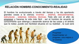 RELACIÓN HOMBRE-CONOCIMIENTO-REALIDAD
El hombre ha evolucionado a través del tiempo y ha ido aportando
grandes cosas a la ciencia; inventos , diseños, descubrimientos,
estructuras , sistemas, métodos, técnicas. Todo ello con el afán de
progresar y hacerse la vida más fácil , así el hombre de acuerdo al
conocimiento que obtenga y desarrolle acerca de las cosas y el ámbito
que le rodea ,puede con facilidad situarse en su realidad , la cual será
proporcional al conocimiento que posea.
Progresar :
Experimentar un
progreso, una mejora o
un avance.
 