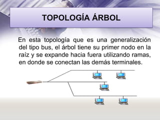 TOPOLOGÍA ÁRBOL
En esta topología que es una generalización
del tipo bus, el árbol tiene su primer nodo en la
raíz y se expande hacia fuera utilizando ramas,
en donde se conectan las demás terminales.

 