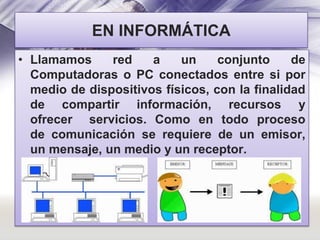 EN INFORMÁTICA
• Llamamos
red
a
un
conjunto
de
Computadoras o PC conectados entre si por
medio de dispositivos físicos, con la finalidad
de compartir información, recursos y
ofrecer servicios. Como en todo proceso
de comunicación se requiere de un emisor,
un mensaje, un medio y un receptor.

 