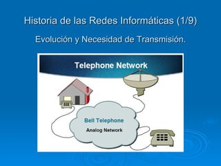 Historia de las Redes Informáticas (1/9) Evolución y Necesidad de Transmisión.   