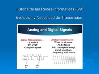 Historia de las Redes Informáticas (5/9) Evolución y Necesidad de Transmisión.   