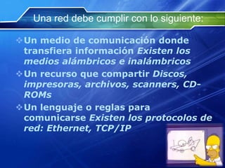 Una red debe cumplir con lo siguiente:

Un medio de comunicación donde
 transfiera información Existen los
 medios alámbricos e inalámbricos
Un recurso que compartir Discos,
 impresoras, archivos, scanners, CD-
 ROMs
Un lenguaje o reglas para
 comunicarse Existen los protocolos de
 red: Ethernet, TCP/IP
 