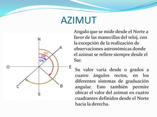 AZIMUT
Angulo que se mide desde el Norte a
favor de las manecillas del reloj, con
la excepción de la realización de
observaciones astronómicas donde
el azimut se refiere siempre desde el
Sur.
Su valor varía desde 0 grados a
cuatro ángulos rectos, en los
diferentes sistemas de graduación
angular. Esto también permite
ubicar el valor del azimut en cuatro
cuadrantes definidos desde el Norte
hacia la derecha.

 