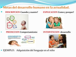  Metas del desarrollo humano en la actualidad.
 DESCRIPCION Cuando y cuanto? EXPLICACION Como y porque?
 PREDICCION Comportamiento INTERVENCION desarrollo
 EJEMPLO: Adquisición del lenguaje en el niño
 