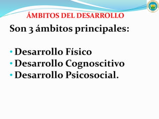 ÁMBITOS DEL DESARROLLO
Son 3 ámbitos principales:
• Desarrollo Físico
• Desarrollo Cognoscitivo
• Desarrollo Psicosocial.
 