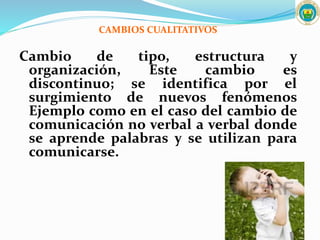 CAMBIOS CUALITATIVOS
Cambio de tipo, estructura y
organización, Este cambio es
discontinuo; se identifica por el
surgimiento de nuevos fenómenos
Ejemplo como en el caso del cambio de
comunicación no verbal a verbal donde
se aprende palabras y se utilizan para
comunicarse.
 