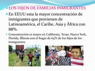 LOS HIJOS DE FAMILIAS INMIGRANTES
 En EEUU esta la mayor concentración de
inmigrantes que provienen de
Latinoamérica, el Caribe, Asia y África con
88%.
 Concentración es mayor en California, Texas, Nueva York,
Florida, Illinois son el hogar de 64% de los hijos de los
inmigrantes.
 